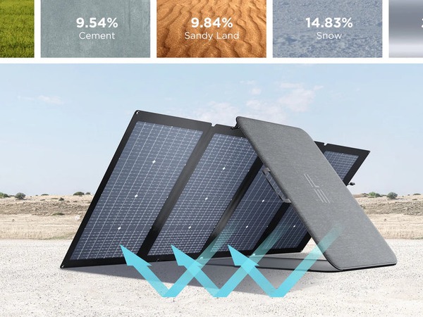220W Bifacial Portable Solar Panel